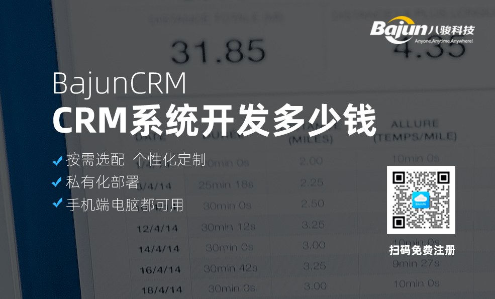 CRM系統開發多少錢? CRM系統開發多少錢?