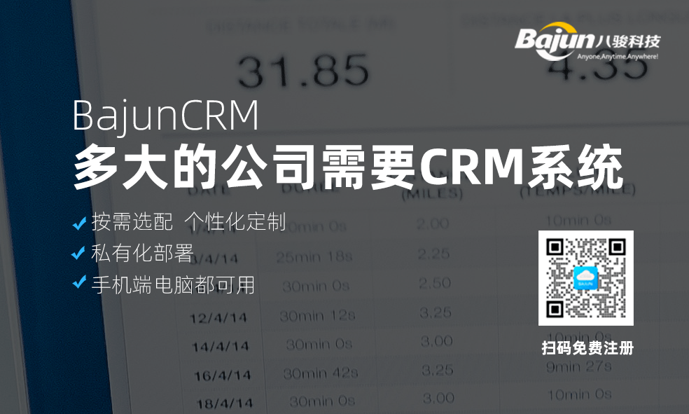多大的公司需要crm系統 多大的公司需要crm系統