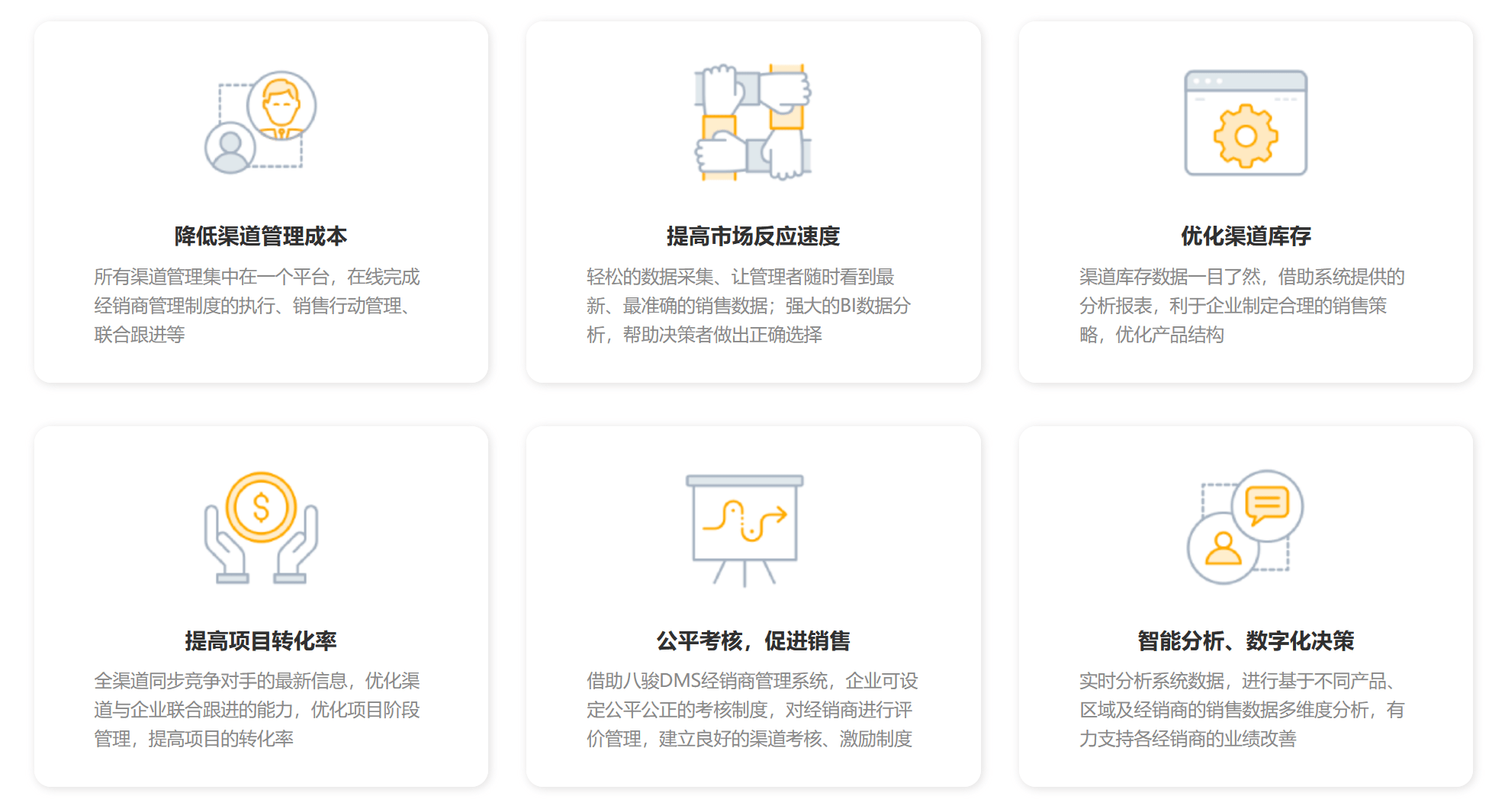 經銷商管理系統 經銷商管理系統