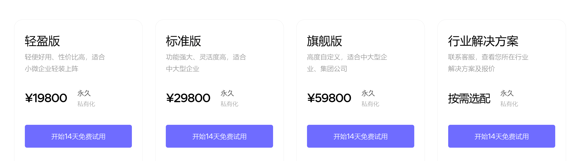 CRM軟件報價 CRM軟件報價