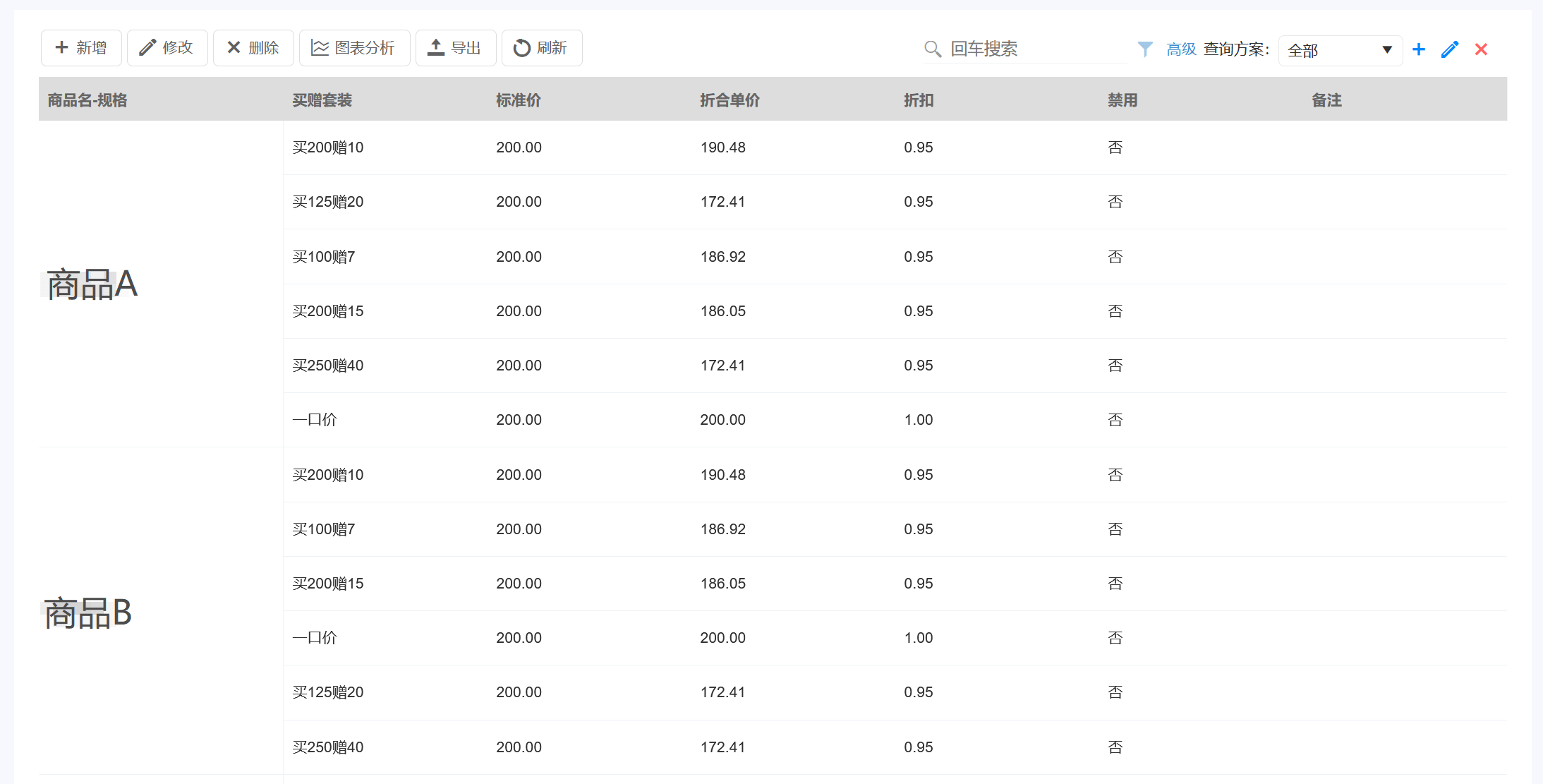 商品基礎價格 商品基礎價格