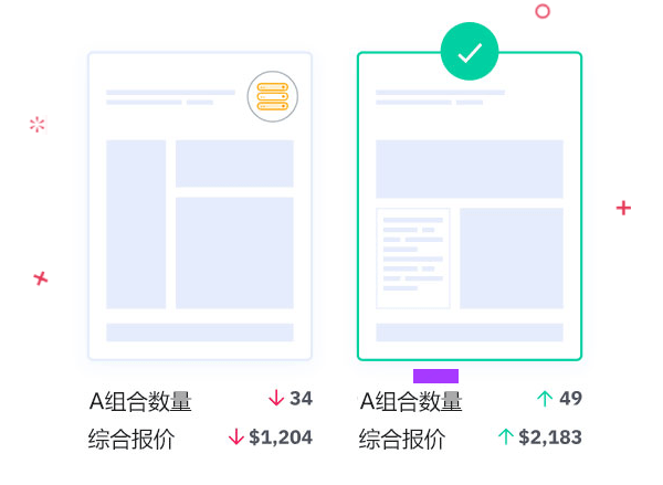 合同管理系統功能盤點 合同管理系統功能盤點