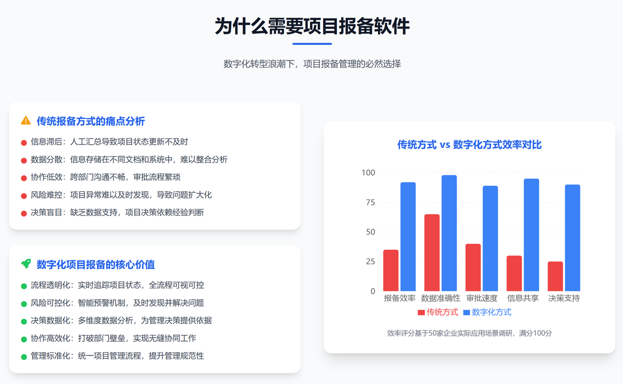 跨區(qū)域協(xié)作難題?看報(bào)備系統(tǒng)如何打通信息孤島 跨區(qū)域協(xié)作難題?看報(bào)備系統(tǒng)如何打通信息孤島