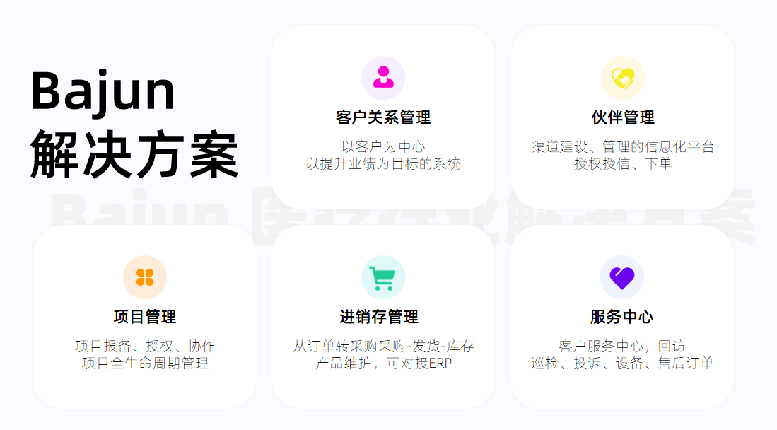 醫療行業解決方案 醫療行業解決方案