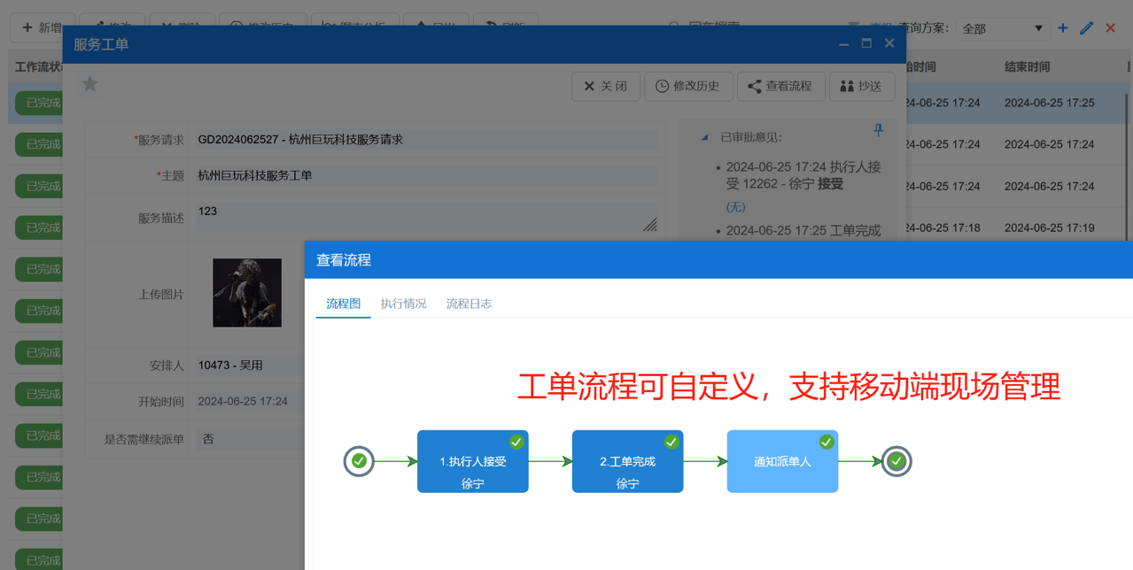 服務工單流程 服務工單流程