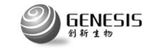 CRM實(shí)施
